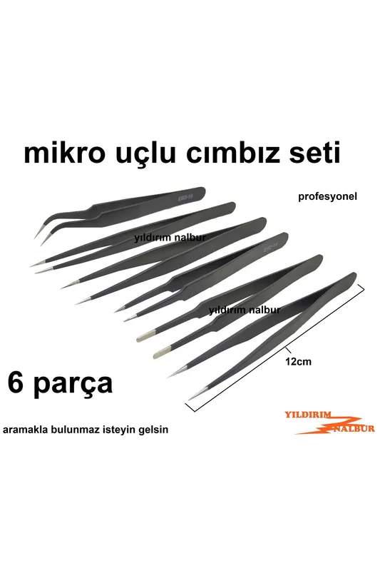 CIMBIZ